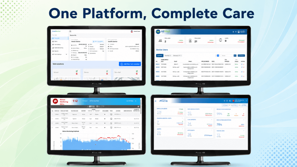 Home 13 SmartMonitor Solutions for Partners